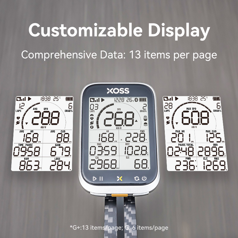 Computer GPS per bici XOSS G3  - Commuter Cycling recensione e prezzo