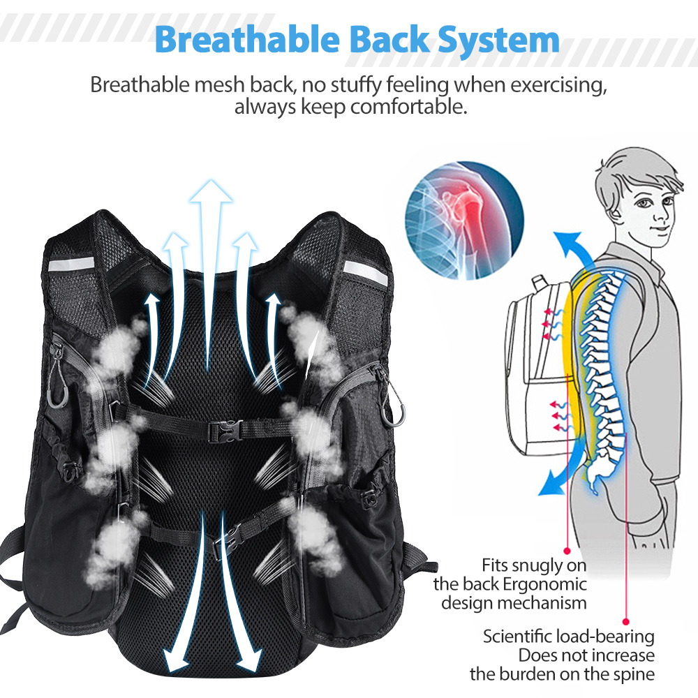 Gilet zaino da corsa con borsa - Cycling Commuter Bag recensione e prezzo