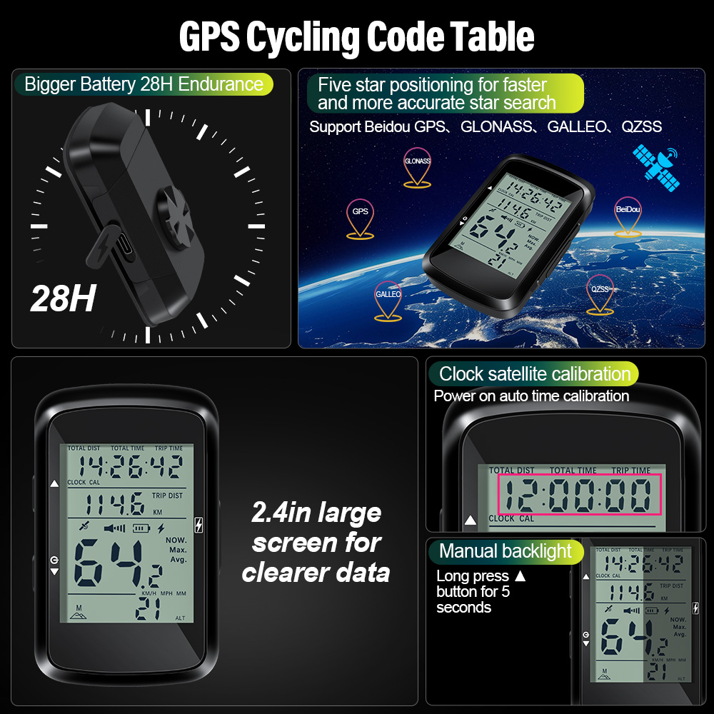 Computer GPS Wireless NEWBOLER - Commuter Cycling recensione e prezzo